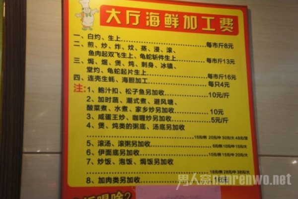 加工费