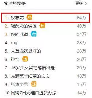 权志龙上热搜
