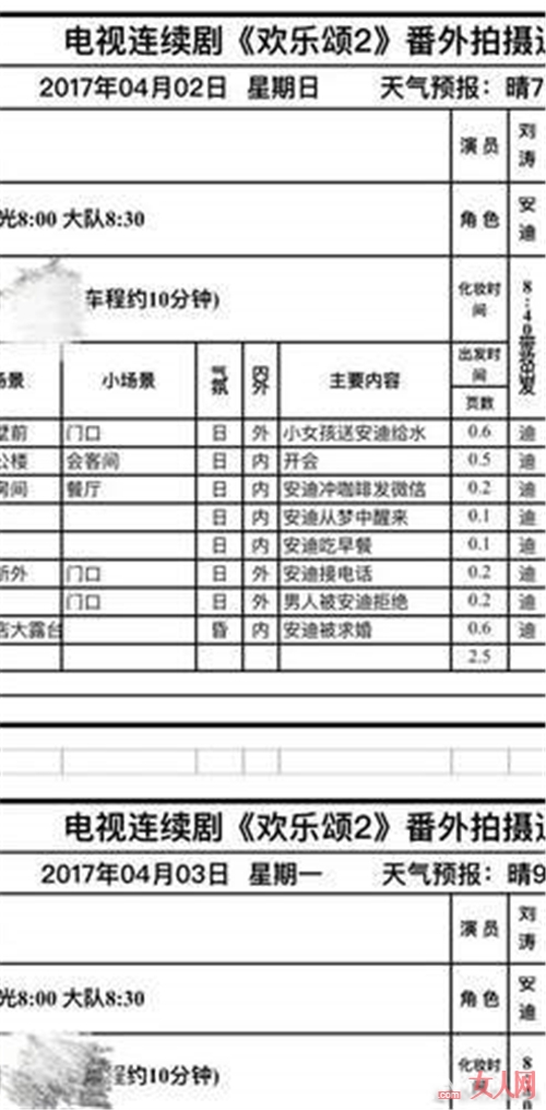 《欢乐颂2》拍番外！安迪拒绝表白还被求婚？