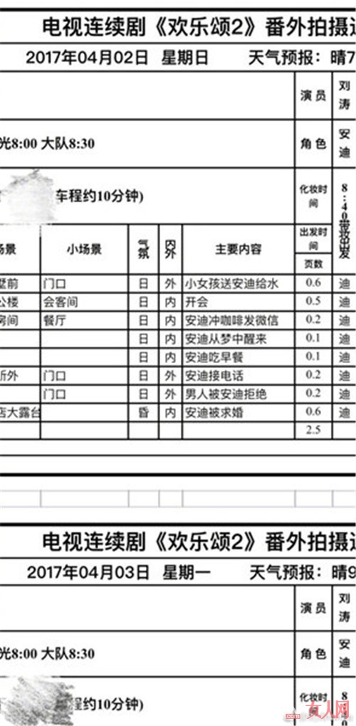 欢乐颂2拍摄番外 刘涛再度变安迪将被求婚