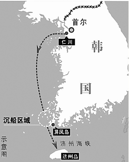 世越号救援过程回顾