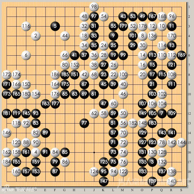 李世石vs阿尔法狗第一局棋谱