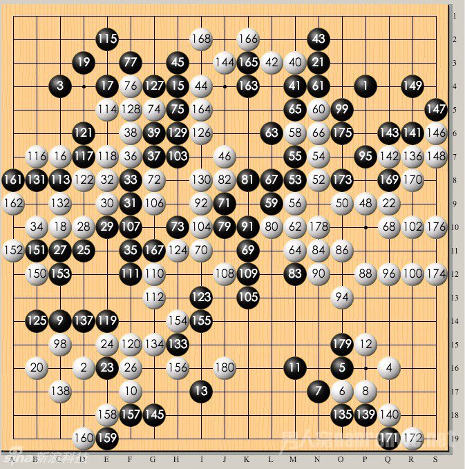 李世石vs阿尔法狗第四局棋谱