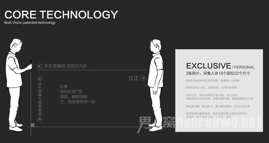 拍照要求