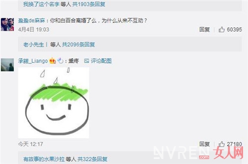 陈羽凡微博评论飘绿 网友开始疯狂制作绿帽子表情包