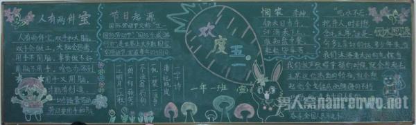 五一劳动节黑板报图片