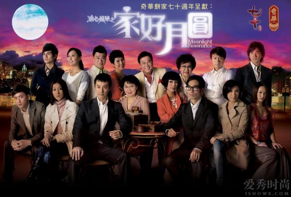 《溏心风暴之家好月圆》林峰徐子珊剧照