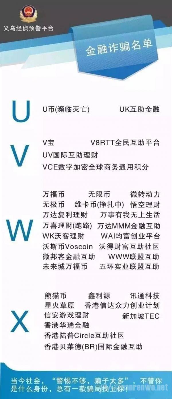 以防受骗
