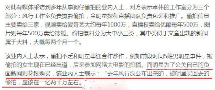 明星从卓伟处买回的偷拍