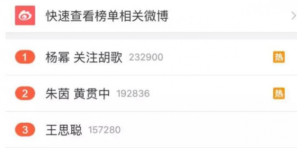 微博热搜