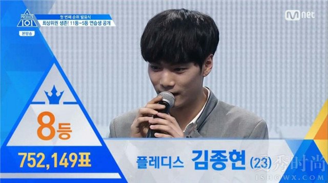 Produce101第二季排名，第八名金钟炫