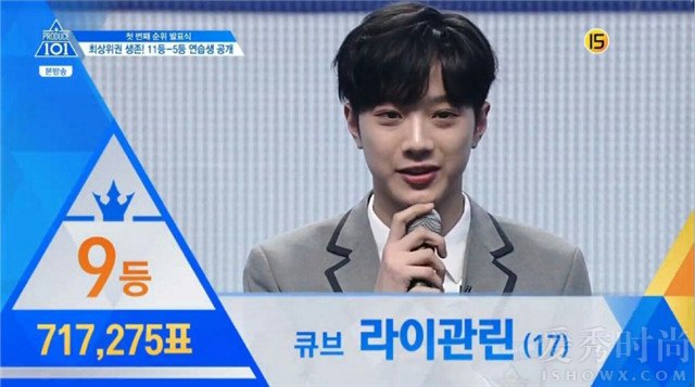 Produce101第二季排名，第九名赖冠霖