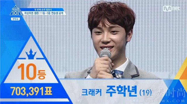 Produce101第二季排名，第十名周学年