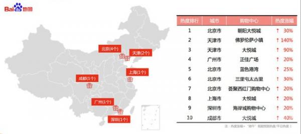 端午期间国内热门景区