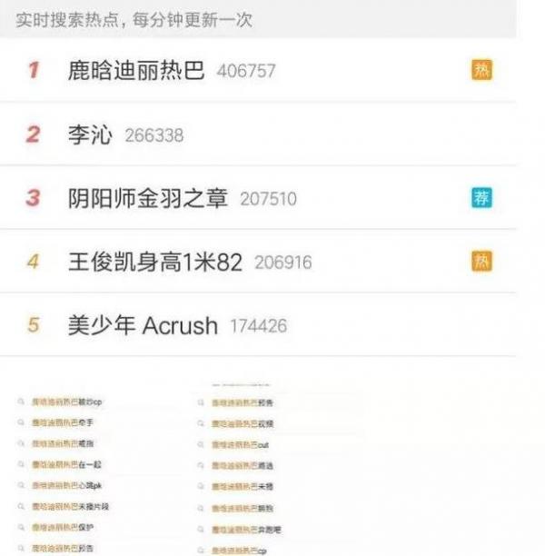 迪丽热巴倒贴鹿晗