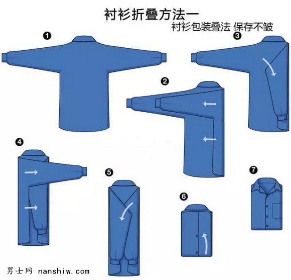 衬衫折叠法小技巧：出差西装衬衫怎么叠？