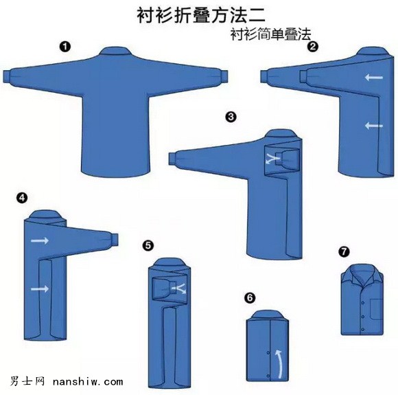 衬衫折叠法小技巧：出差西装衬衫怎么叠？