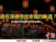 吉利新远景联手高德地图发布城市夜宵消费趋势