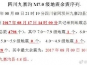 四川九寨沟7.0级地震：共记录到余震总数4798个