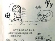 大二女生手绘漫画谢医护 主刀医生：收到过的最好的礼物