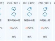 受台风“天鸽”影响北京西列车停运 30日内退票可免手续费