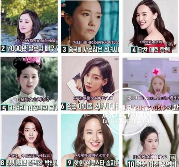 河北女孩成亚洲第一美 赵丽颖逆袭杨幂刘亦菲当之无愧
