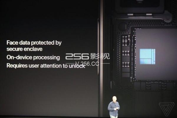 iPhoneX六大特点深度解析:黑科技全在这 