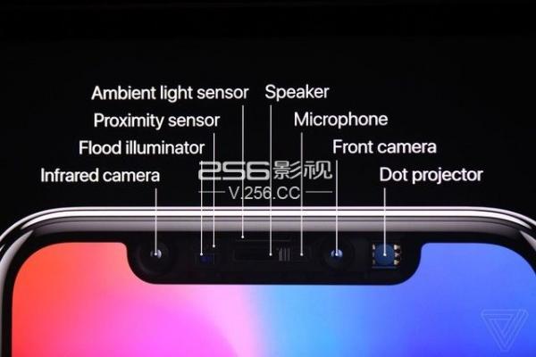 iPhone8六大特点深度解析:黑科技全在这 