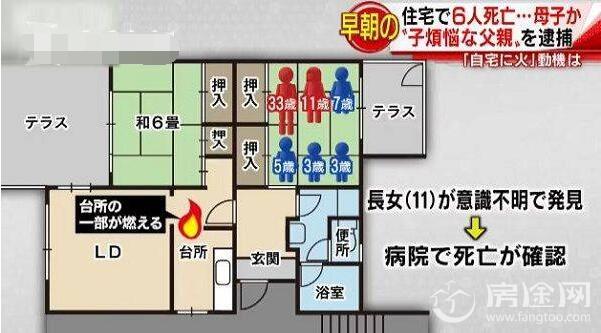 日男子怒杀妻儿6人再纵火焚尸 亲手灭门动机曝光 竟只因妻子想这样…