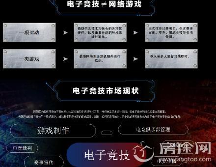 山东蓝翔开设电竞学院 学电竞技术哪家强遥指山东找蓝翔