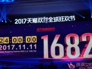 1682亿！双十一狂欢节交易数据出炉 你贡献了多少？