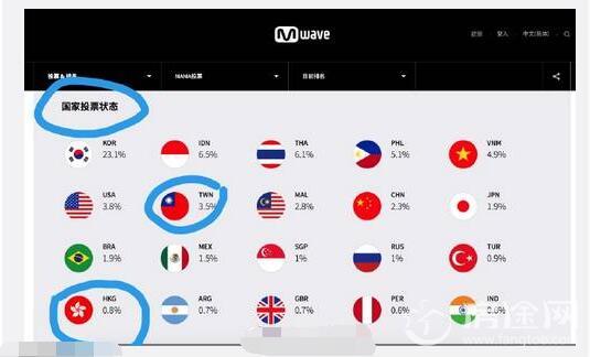 韩音乐奖列港澳台为国家 网友：MAMA滚出中国