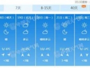 北京天气预报一周：阵风可达七八级 气温下降“冻住”周末