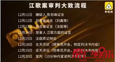 江歌案审判现场细节直播时间最新进展 刘鑫递刀不给开门?