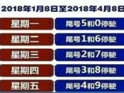 今日北京限行尾号查询 2018北京限号时间+规定