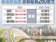 广深港高铁票价已经敲定：最贵是214元！