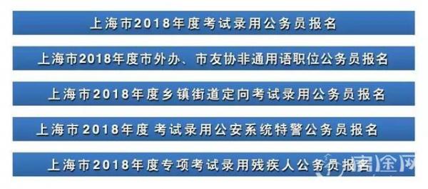 2018上海公务员成绩查询入口 2018上海市公务员考试成绩查询入口时间18上海市考笔试合格分数线