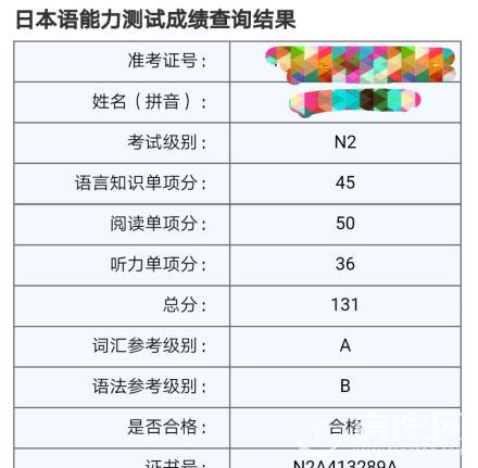 N2成绩查询入口查询时间 2017年12月日语二级日本语能力测试成绩查询结果N2成绩查询网址