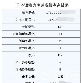 N2成绩查询入口查询时间 2017年12月日语二级日本语能力测试成绩查询结果N2成绩查询网址