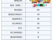 N2成绩查询入口查询时间 2017年12月日语二级日本语能力测试成绩查询结果N2成绩