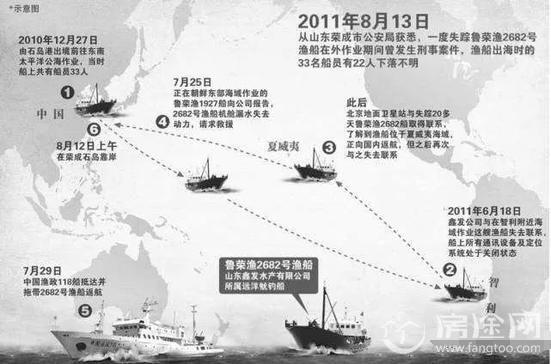 太平洋大逃杀案5主犯死刑