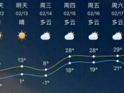 13省气温预报出错是什么原因 最新中央气象台全国春节天气预报