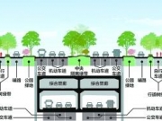 北京广渠路东延项目全面施工 直抵城市副中心