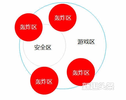 绝地求生新地图更新细节 绝地求生新地图不限量测试上线